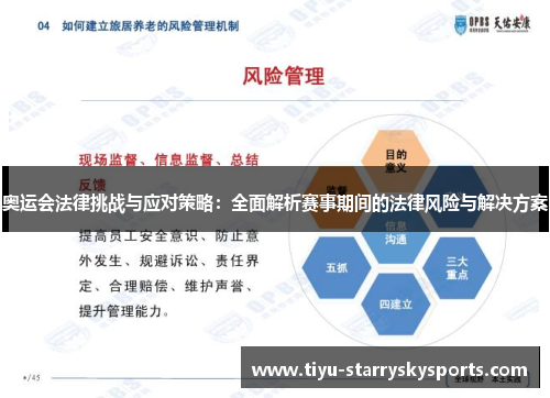 奥运会法律挑战与应对策略：全面解析赛事期间的法律风险与解决方案