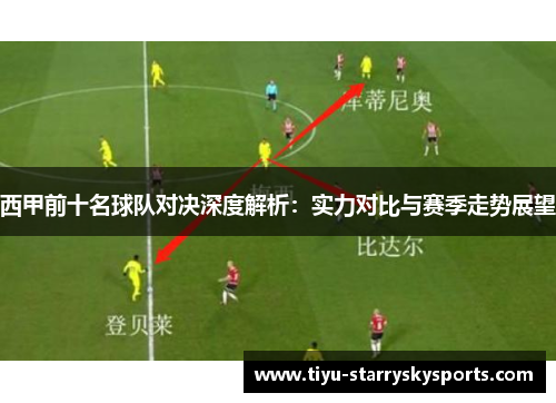 西甲前十名球队对决深度解析：实力对比与赛季走势展望
